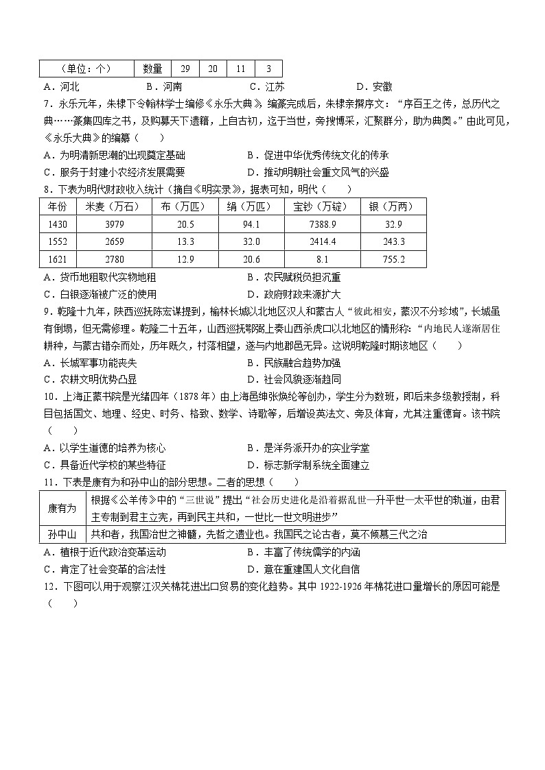 2024河南省百师联盟高二下学期6月联考试题历史含解析02