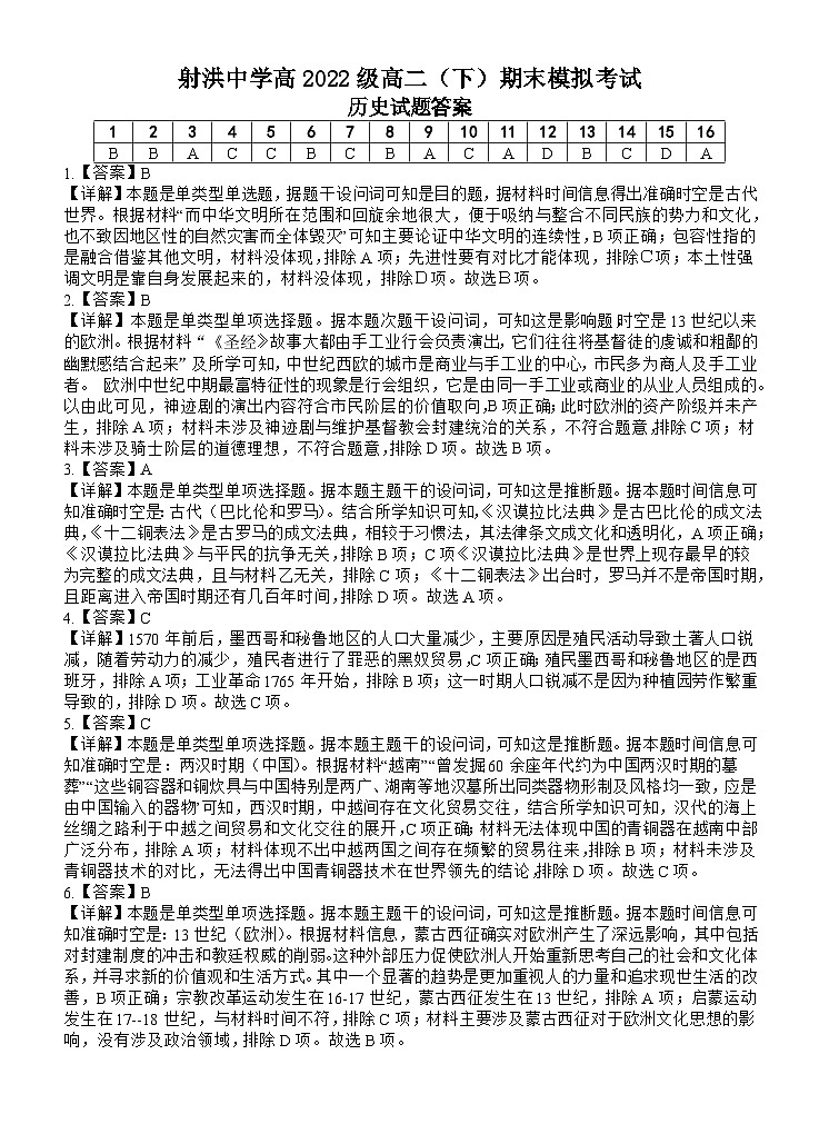 2024遂宁射洪中学高二下学期期末模拟历史试题含答案01