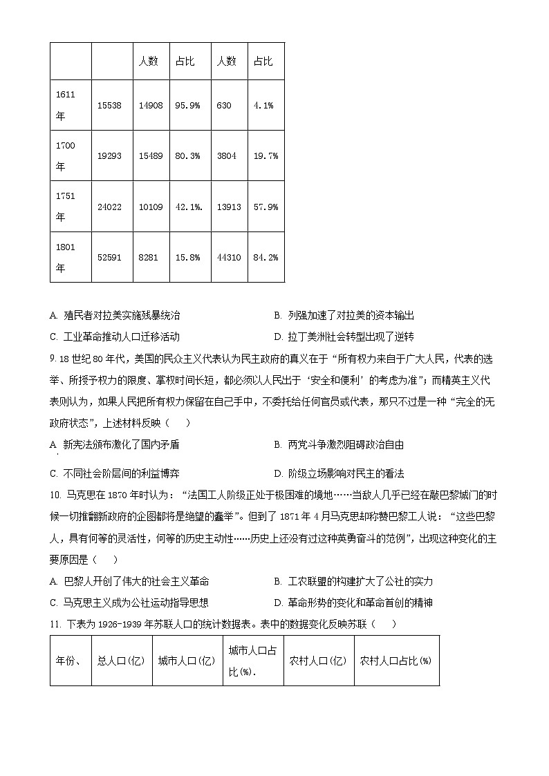 湖北省襄阳四中、恩施高中、夷陵中学2023-2024学年高二下学期6月联合评测历史试题 Word版无答案第3页