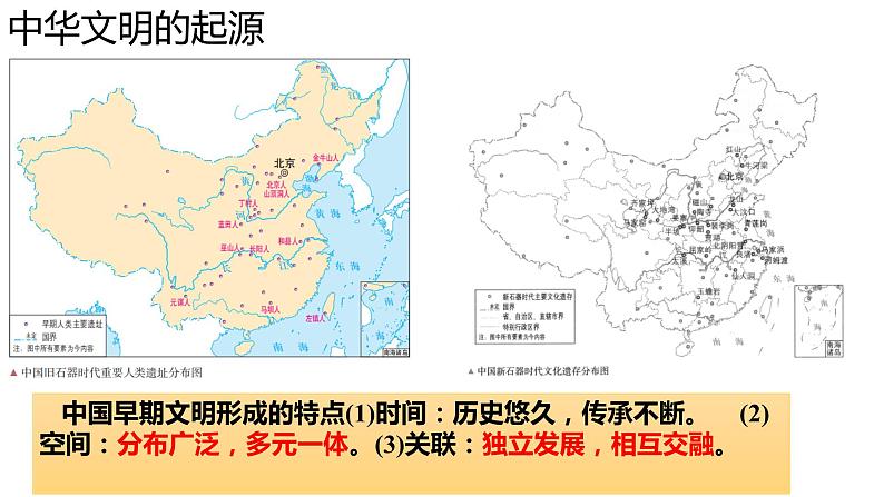 第1讲 先秦中华文明起源 课件 --2025届高三统编版2019必修中外历史纲要上册一轮复习04