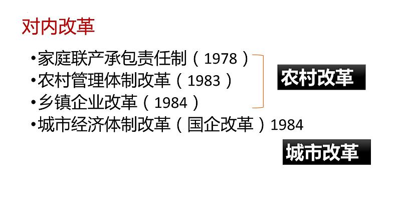 第13讲 改革开放的新时期 课件 --2025届高三统编版2019必修中外历史纲要上册一轮复习04