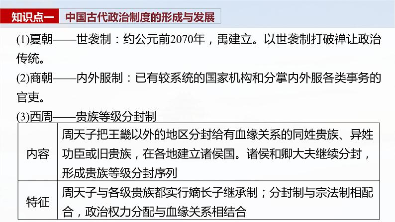 第49讲　中国政治制度的形成与发展课件--2025届高三历史统编版选择性必修1一轮复习第6页