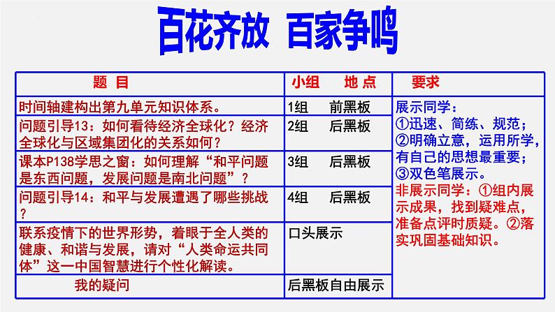 20世纪下半叶以来世界的发展与变化 课件--2025届高三统编版（2019）必修中外历史纲要下一轮复习第3页