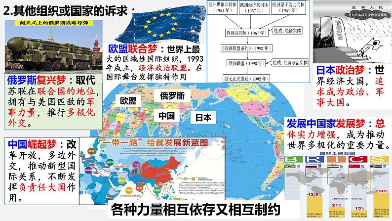 20世纪下半叶以来世界的发展与变化 课件--2025届高三统编版（2019）必修中外历史纲要下一轮复习第7页