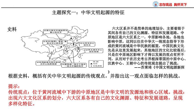 第1讲 中华文明的起源与早期国家 课件--2025届高考统编版必修中外历史纲要上册一轮复习07