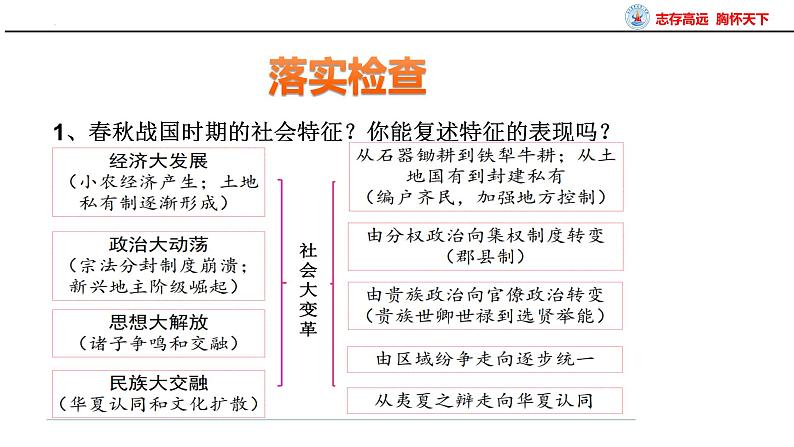 第3讲 秦统一多民族封建国家的建立 课件--2025届高考统编版必修中外历史纲要上册一轮复习01