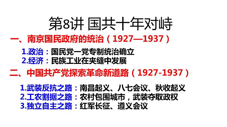 第8讲 国共十年对峙 课件--2025届高考统编版必修中外历史纲要上一轮复习01