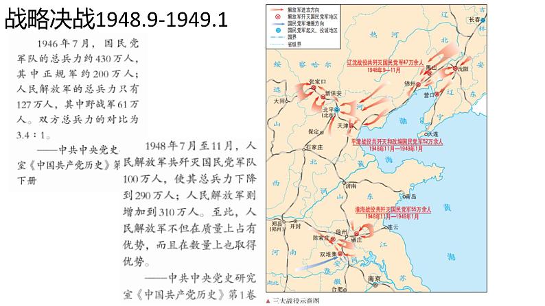 第10讲 人民解放战争 课件--2025届高考统编版必修中外历史纲要上一轮复习06