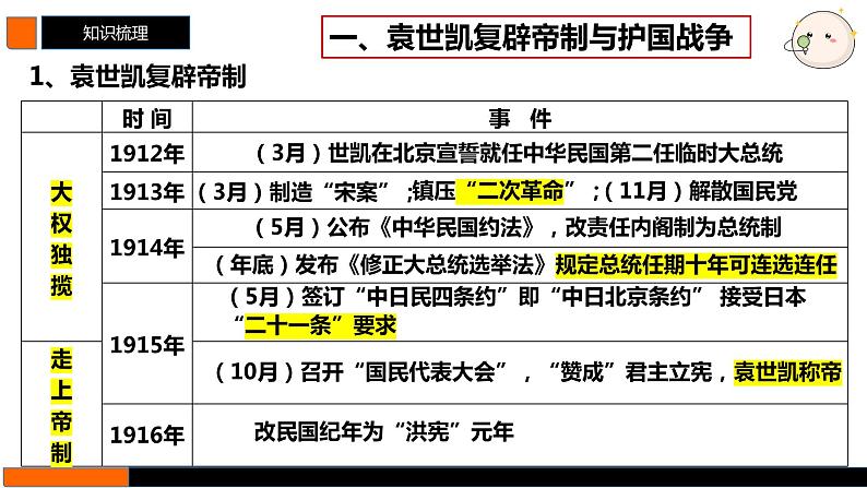 第16讲  北洋军阀统治时期的政治、经济与文化 课件 --2025届高三统编版2019必修中外历史纲要上册一轮复习08