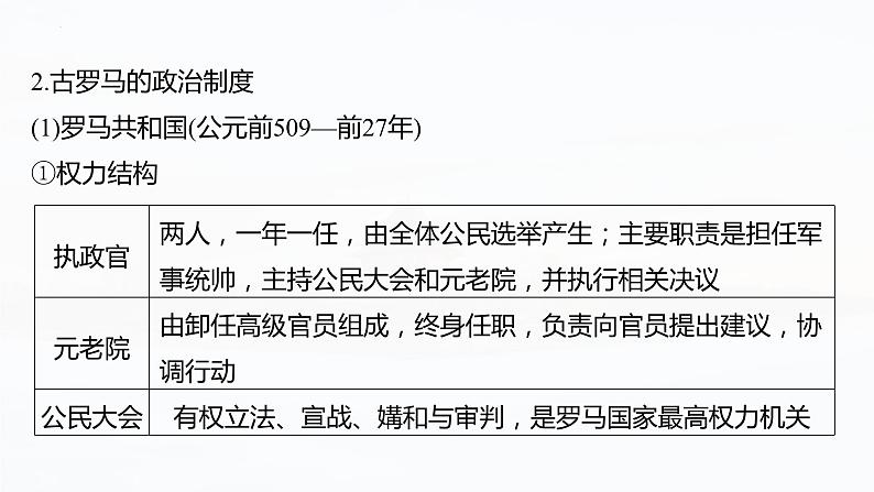 第50讲　西方国家古代和近代政治制度的演变 课件--2025届高考统编版历史选择性必修1一轮复习第8页