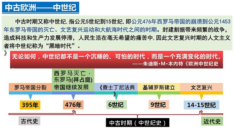 古代世界文明 课件--2025届高三统编版（2019）必修中外历史纲要下一轮复习05