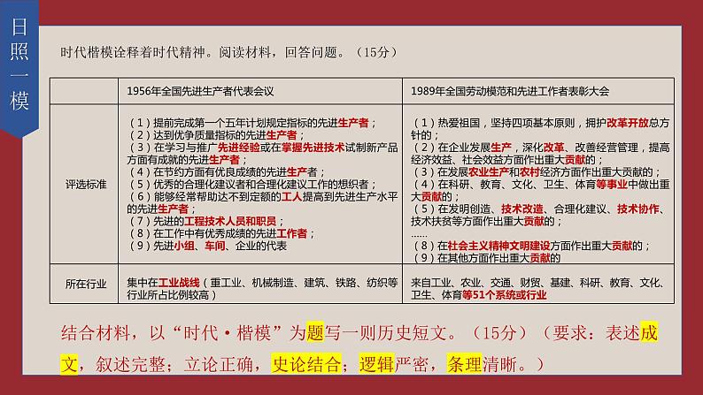 历史短文以题归纳解题法 课件--2024届高三统编版历史二轮专题复习03