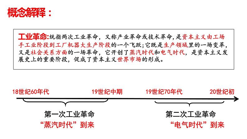 两次工业革命时期的世界 课件--2025届高三统编版（2019）必修中外历史纲要下一轮复习04