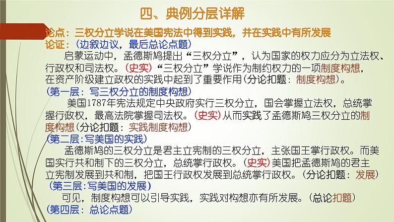 怎样写好一篇高分的历史小论文 课件--2024届高三统编版历史二轮专题复习第6页