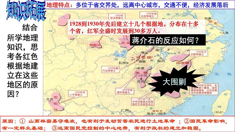 新民主主义革命走向胜利 课件--2025届高三统编版（2019）必修中外历史纲要上一轮复习第8页