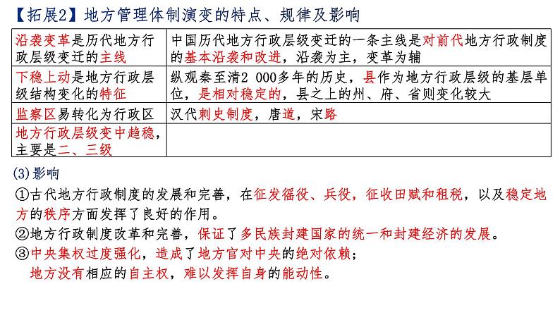 中国古代的国家制度与社会治理（上）课件--2024届高考统编版历史二轮复习第8页