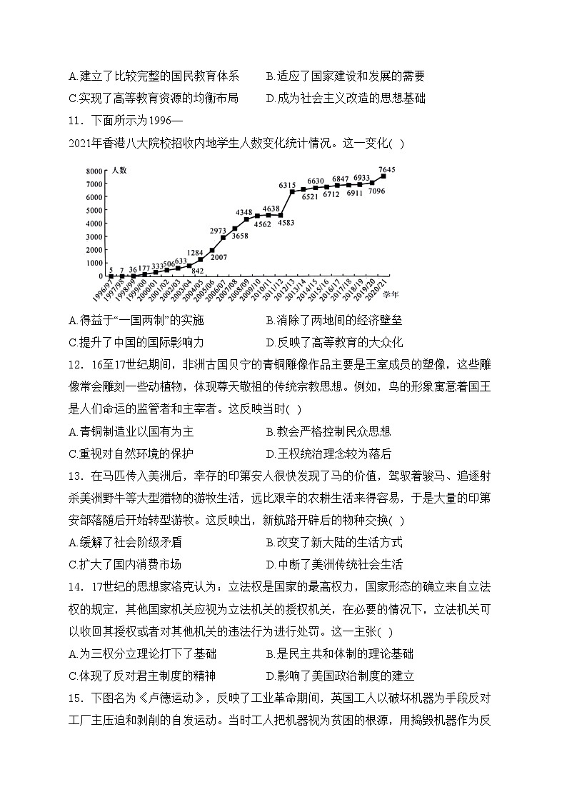 湖南省浏阳市重点校联考2024届高三下学期期中测试历史试卷(含答案)第3页