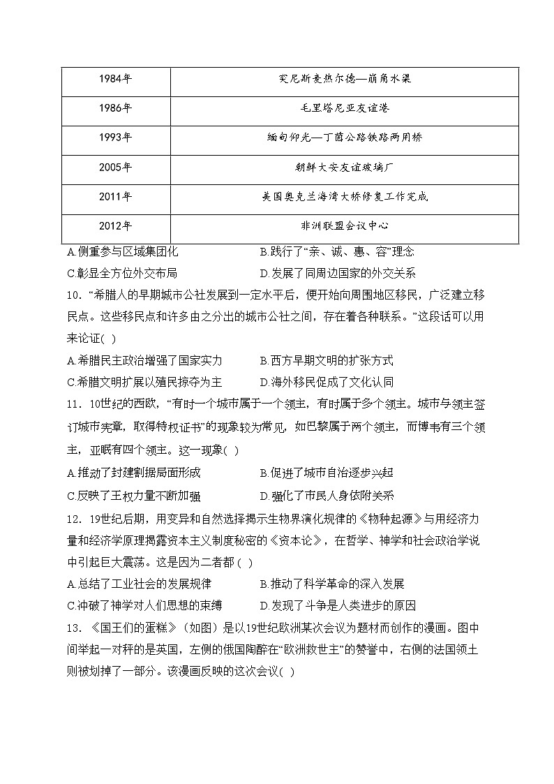 重庆市涪陵第五中学校2024届高三下学期第一次适应性考试历史试卷(含答案)03