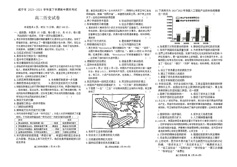 湖北省咸宁市2023-2024学年高二下学期期末质量监测历史试题01