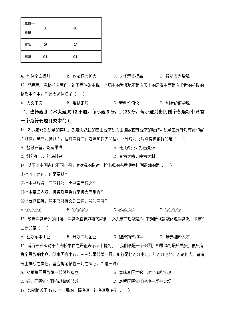 浙江省湖州市2023-2024学年高一下学期期末考试历史试题（原卷版+解析版）03