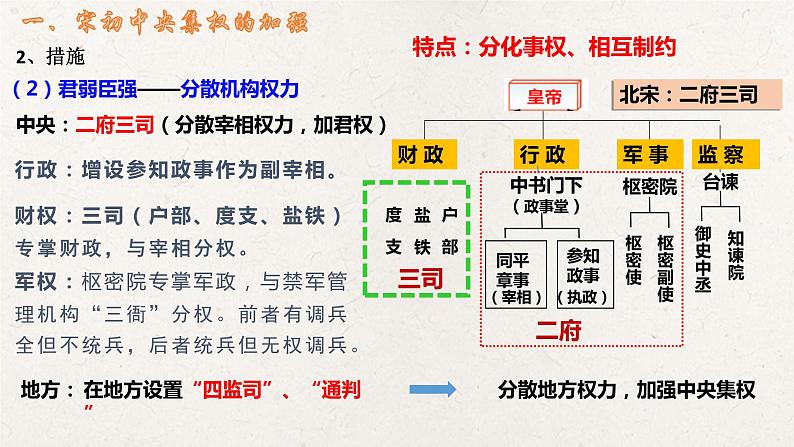 统编版高中历史必修中外历史纲要上册第9课《两宋的政治和军事》课件+教案06