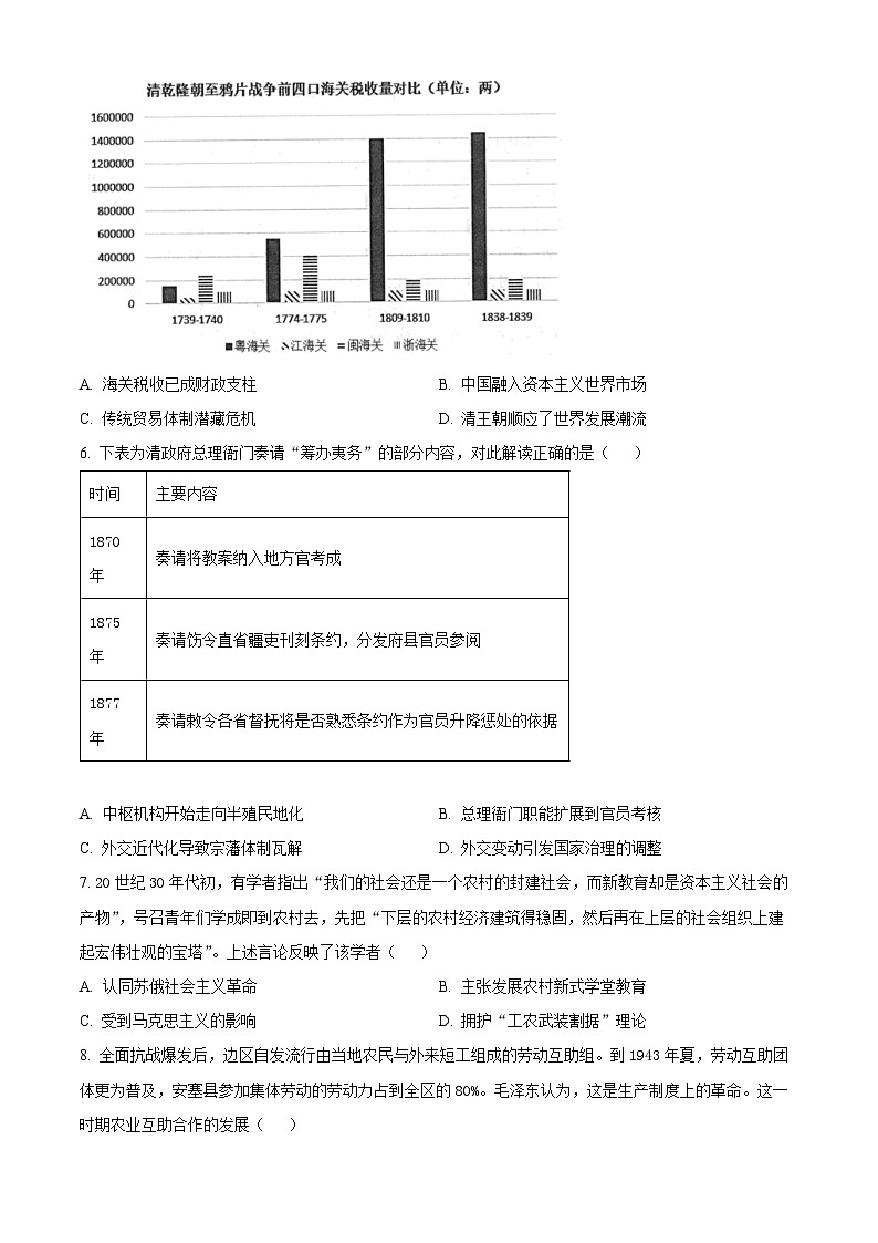 湖北省武汉市武昌区2023-2024学年高二下学期期末质量检测历史试卷 Word版无答案第3页