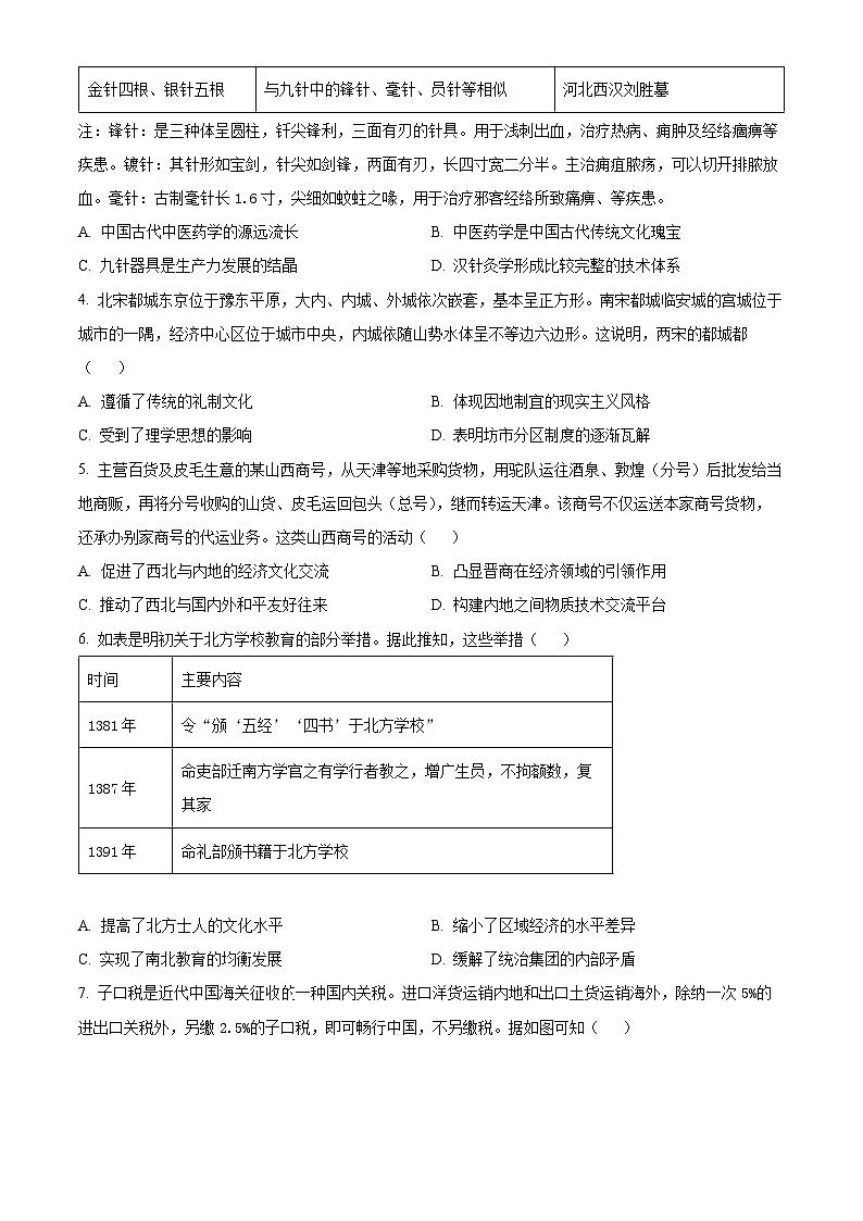 2024三明一中高二下学期第二次月考试题历史含解析第2页