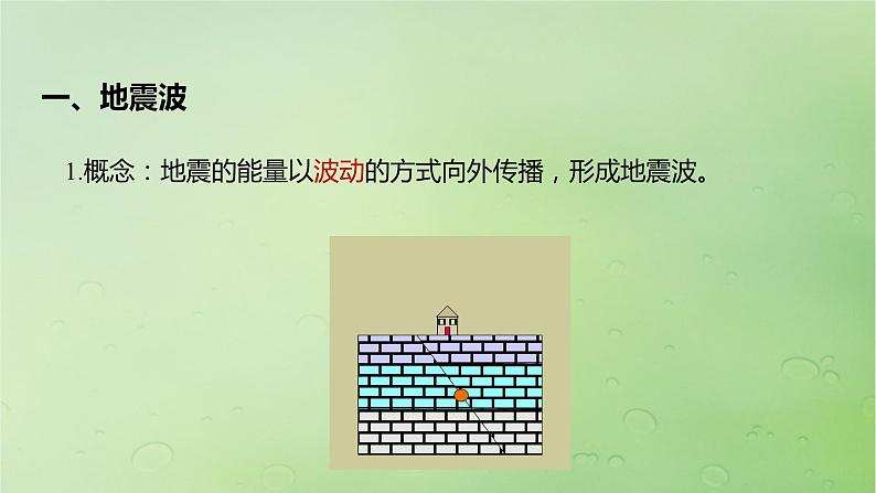 2024届湘教版新教材高考地理一轮复习第一部分自然地理第二章地球的运动第1讲课时5地球的历史和圈层课件第4页