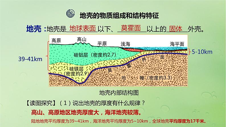 2024届湘教版新教材高考地理一轮复习第一部分自然地理第二章地球的运动第1讲课时5地球的历史和圈层课件第8页