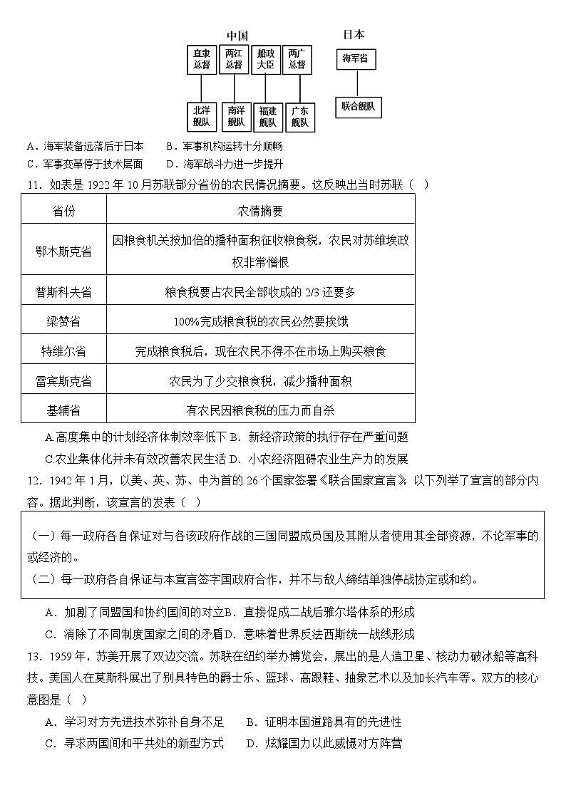 2024通化梅河口五中高一下学期6月月考试题历史含答案02