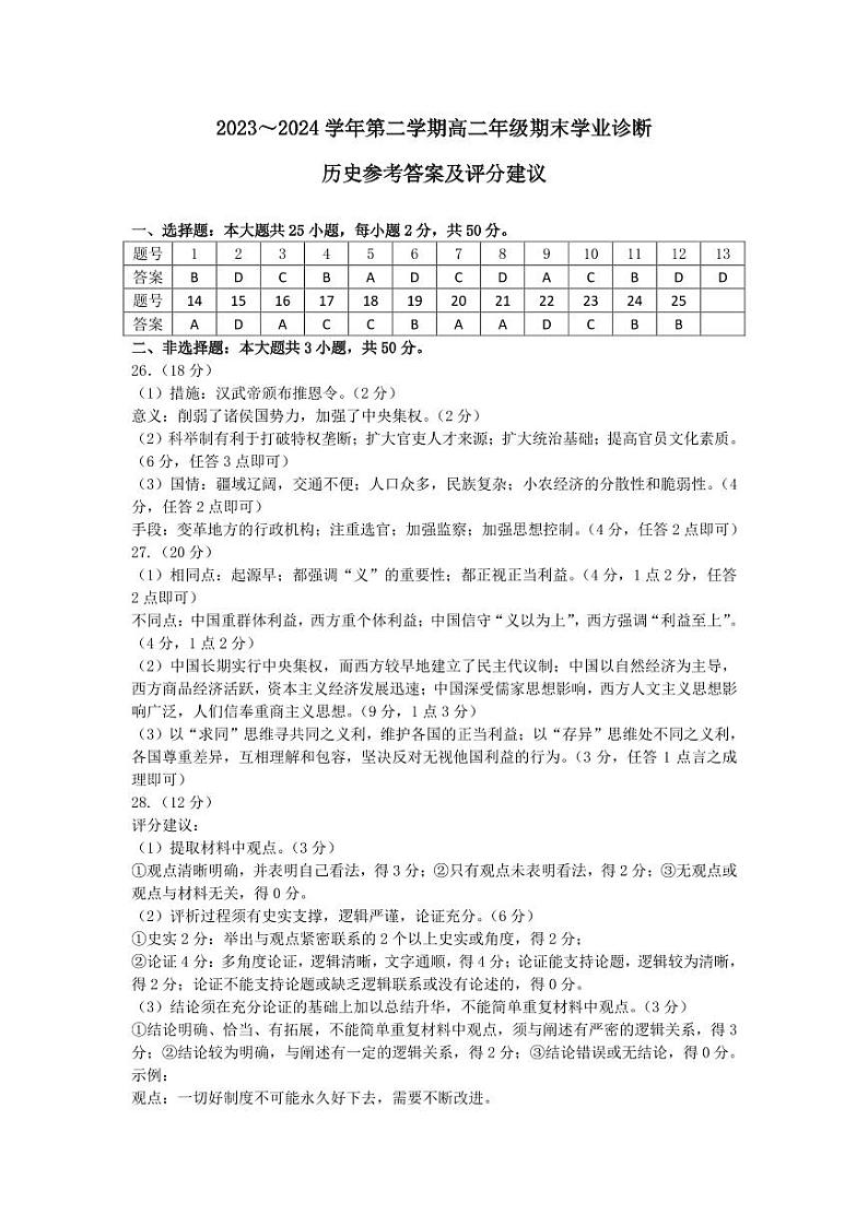 山西省太原市2024年第二学期高二期末学业诊断历史试题01