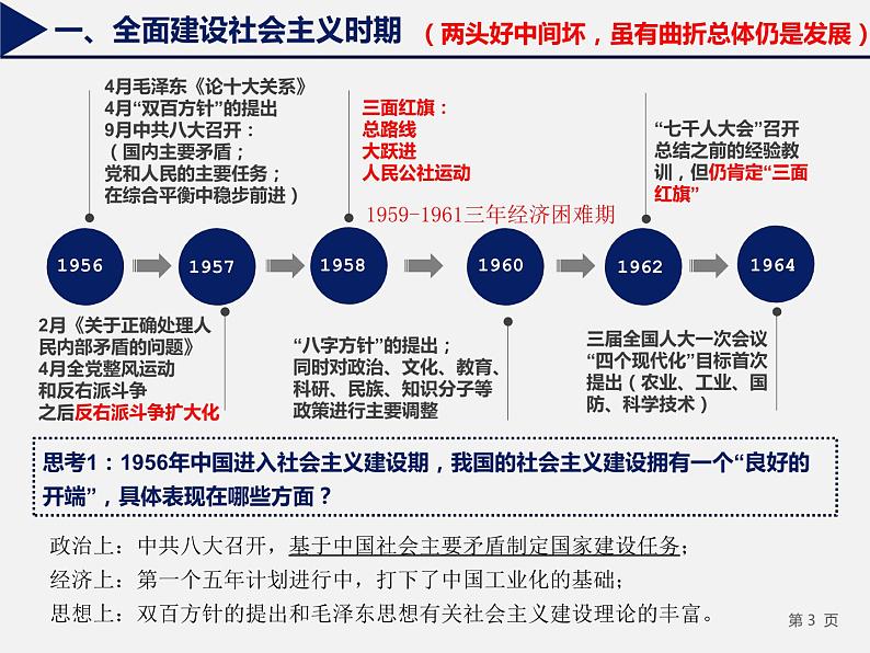 社会主义建设在探索中曲折发展课件1第3页