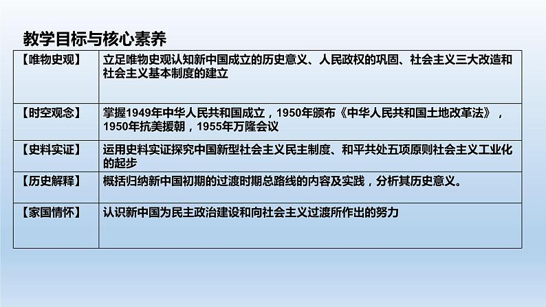 中华人民共和国成立和向社会主义的过渡课件302