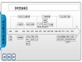 中华人民共和国成立和向社会主义的过渡课件4