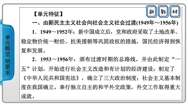 中华人民共和国成立和向社会主义的过渡课件4第3页