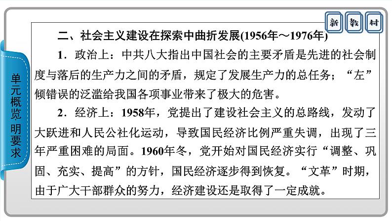 中华人民共和国成立和向社会主义的过渡课件4第4页