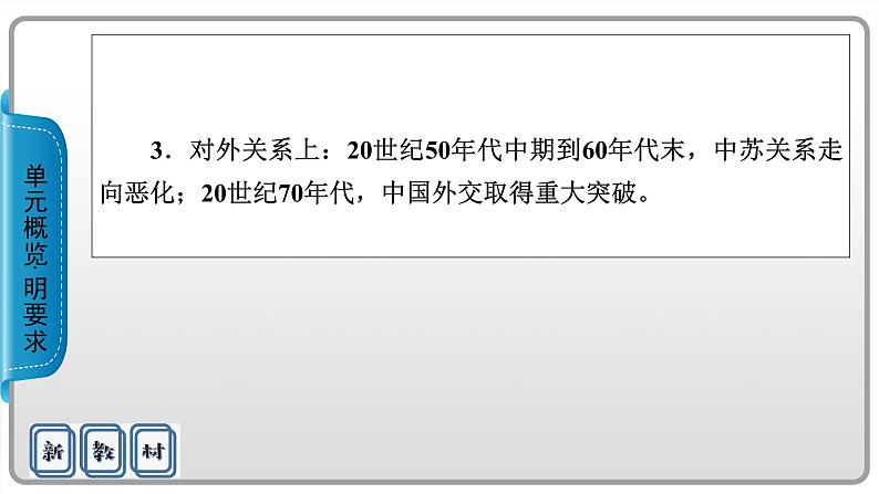 中华人民共和国成立和向社会主义的过渡课件4第5页