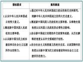 中华人民共和国成立和向社会主义的过渡课件5