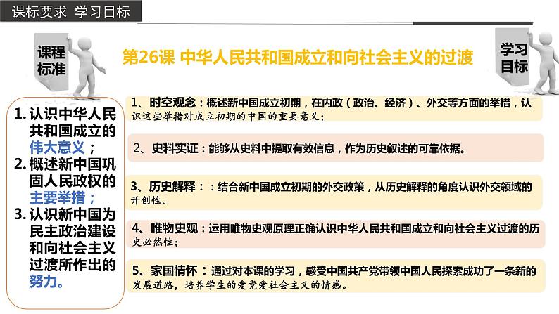 中华人民共和国成立和向社会主义的过渡课件10第4页