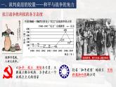 人民解放战争课件1