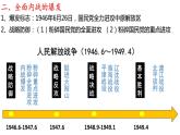 人民解放战争课件7