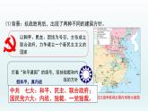 人民解放战争课件12