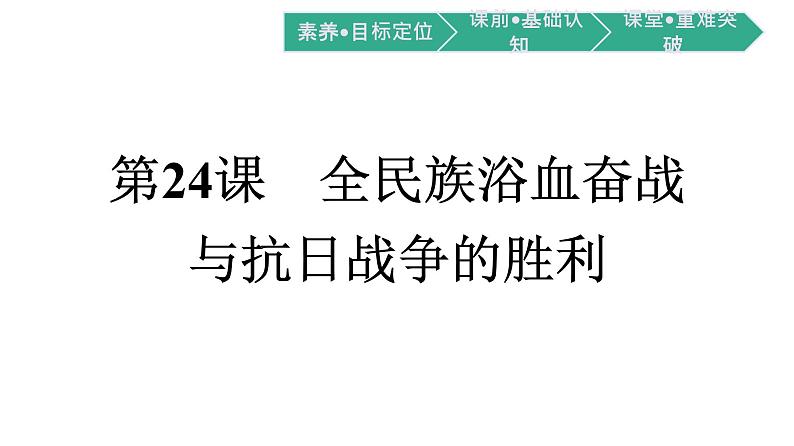 全民族浴血奋战与抗日战争的胜利课件8第1页