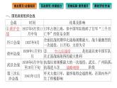 全民族浴血奋战与抗日战争的胜利课件7