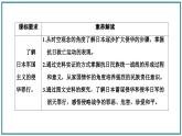 从局部抗战到全面抗战课件6