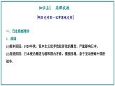 从局部抗战到全面抗战课件6