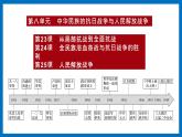 从局部抗战到全面抗战课件3