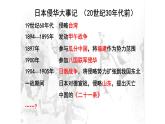 从局部抗战到全面抗战课件3