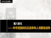 从局部抗战到全面抗战课件1