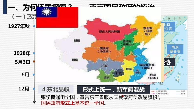 南京国民政府的统治和中国共产党开辟革命新道路课件7第3页